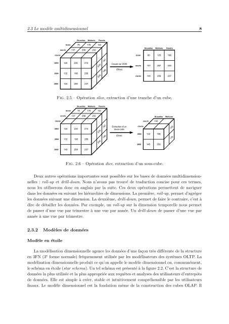 Requêtes OLAP sur une base de données XML native - Cercle ...