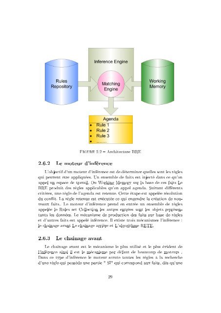 Étude et implémentation d'un moteur d'inférence dans une ...