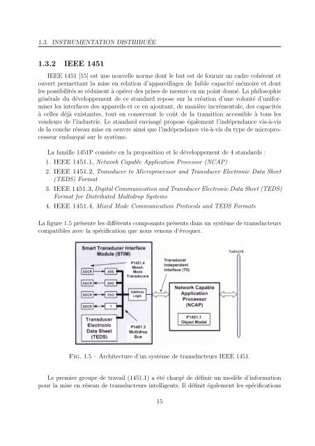 Conception et réalisation d'un syst`eme d'instrumentation ... - CoDE