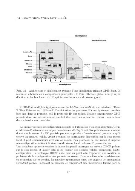 Conception et réalisation d'un syst`eme d'instrumentation ... - CoDE