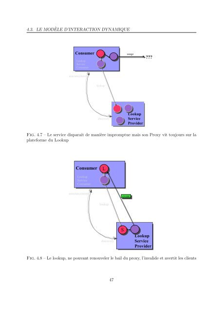 Conception et réalisation d'un syst`eme d'instrumentation ... - CoDE