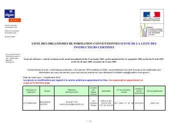 6 Liste des organismes de formation et des instructeurs certifiés ...