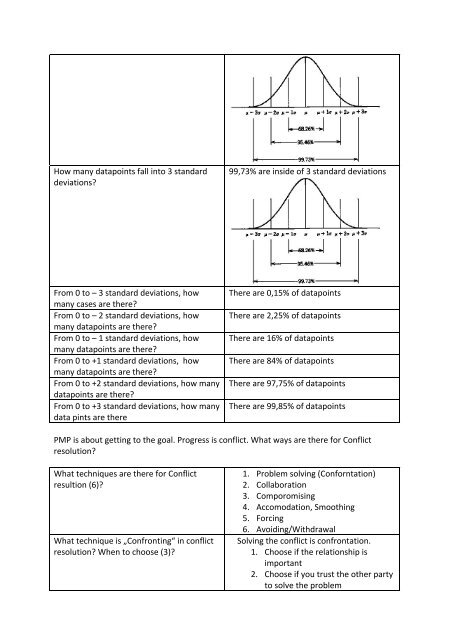 PMP Training