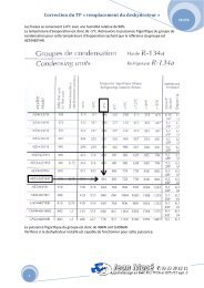 Correction du TP « remplacement du deshydrateur »