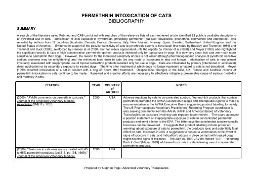 permethrin intoxication of cats bibliography - Centre for Veterinary ...
