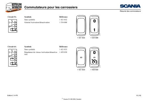 Commutateurs pour les carrossiers Informations générales ... - Scania