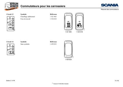 Commutateurs pour les carrossiers Informations générales ... - Scania