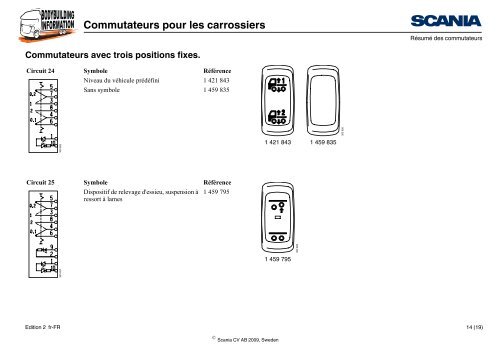 Commutateurs pour les carrossiers Informations générales ... - Scania