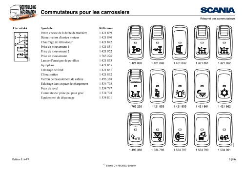 Commutateurs pour les carrossiers Informations générales ... - Scania