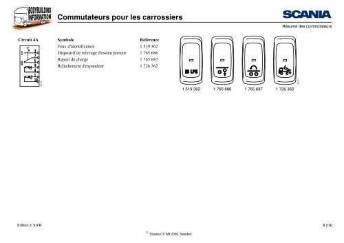 Commutateurs pour les carrossiers Informations générales ... - Scania