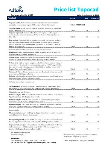 Price list Topocad - Adtollo