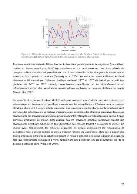 Forçage environnemental et prédateurs marins ... - Cebc - CNRS