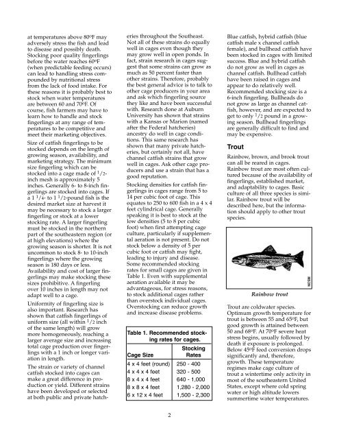 Cage Culture: Species Suitable for Cage Culture - SRAC Fact Sheets