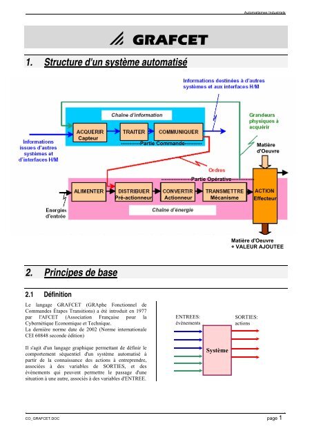 Cours Grafcet