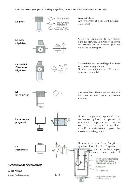 Le pneumatique