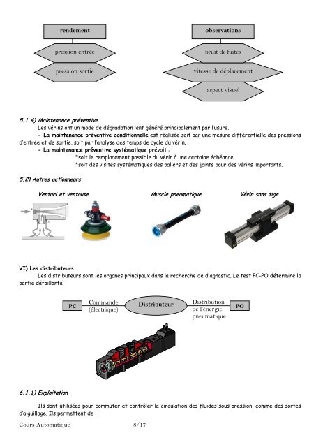 Le pneumatique