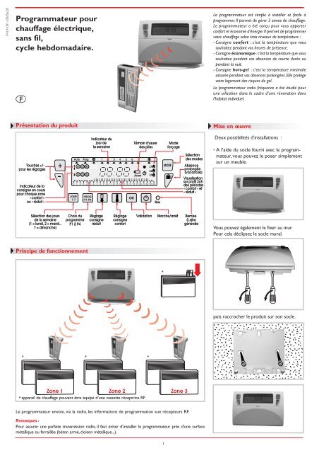 Notice utilisateur - Applimo - Assistance technique - Pièces détachées