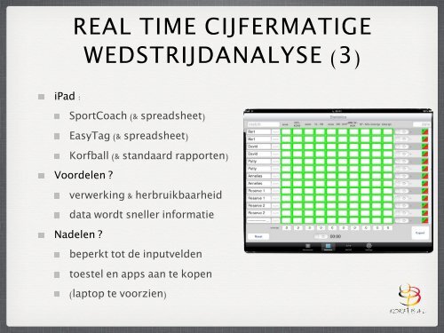 CLINIC : NUT EN GEBRUIK VAN SCOUTING EN VIDEO ANALYSE