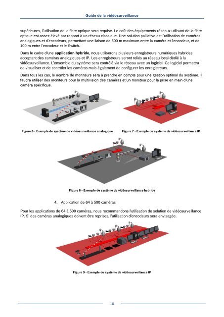 Guide de la Vidéosurveillance - Bosch - Security Systems France