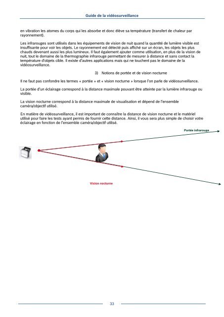 Guide de la Vidéosurveillance - Bosch - Security Systems France