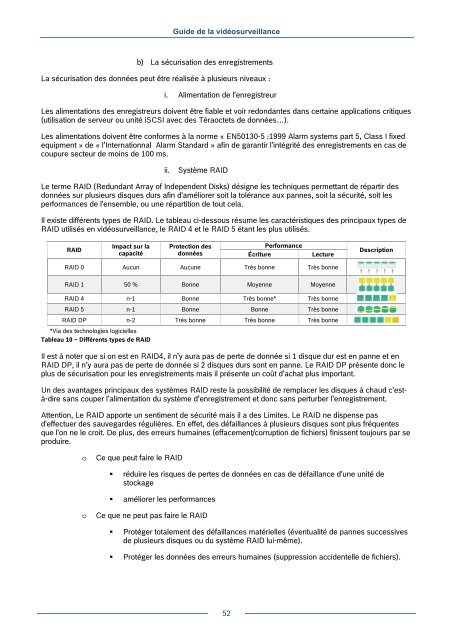 Guide de la Vidéosurveillance - Bosch - Security Systems France