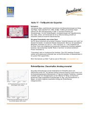 Halle 17 - Treffpunkt der Experten Rohstoffpreise: Dauerhafter ...