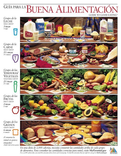 Guía Para la Buena Alimentación - National Dairy Council