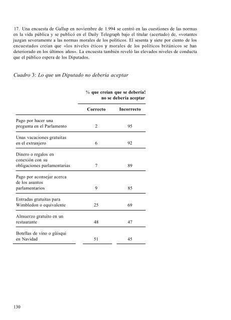 NORMAS DE CONDUCTA PARA LA VIDA PUBLICA.pdf - Instituto ...