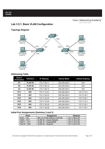 Lab 3.5.1: Basic VLAN Configuration