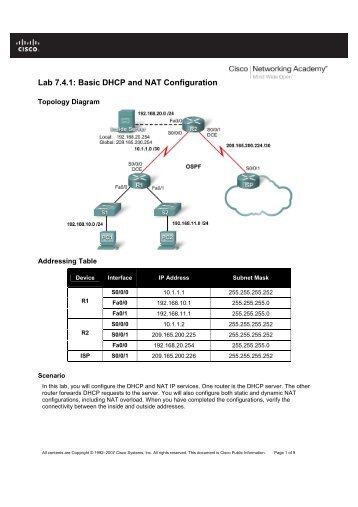 Lab 7.4.1: Basic DHCP and NAT Configuration