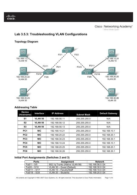 Lab 3.5.3: Troubleshooting VLAN Configurations