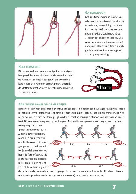 NKBV basis alpiene touwtechnieken - Klimwinkel