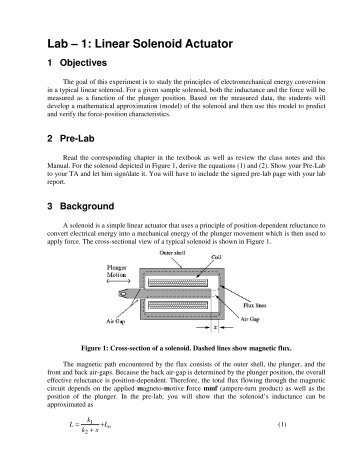 Lab – 1: Linear Solenoid Actuator - Courses