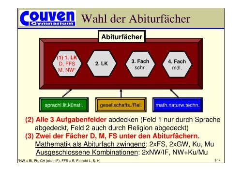 (G8): Einführung Oberstufe - Couven-Gymnasium Aachen