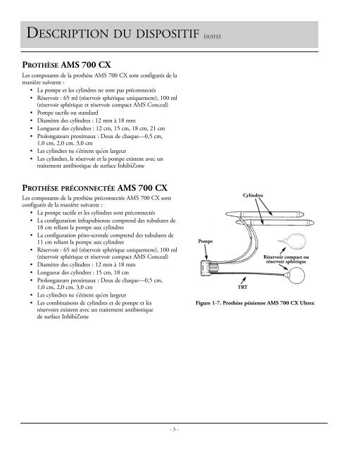 AMS 700®