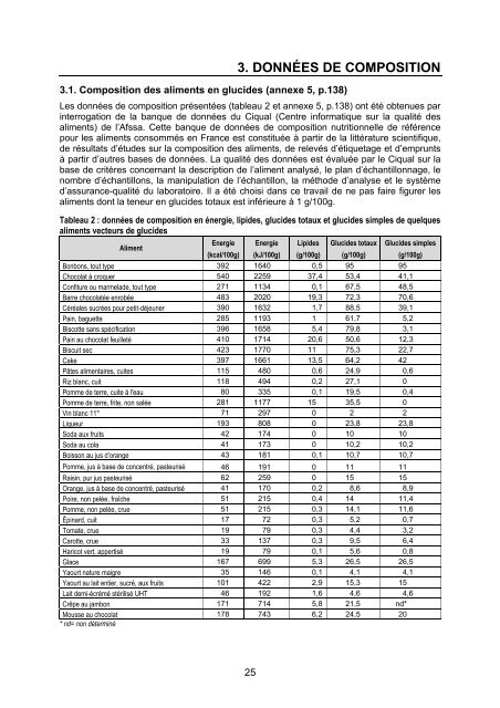 Glucides et santé - Anses