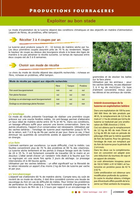 Que sont les - Chambres d'agriculture - Picardie