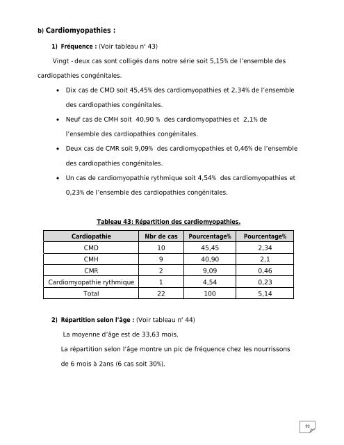 Graphique 1 - Toubkal