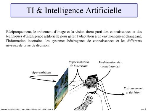 TERI : Traitement et reconnaissance d'images - Ensta