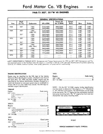 Ford Motor Co. V8 Engines 5-63 - JustAnswer