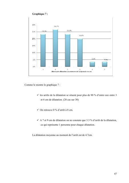 La dystocie cervicale et la stagnation de la dilatation