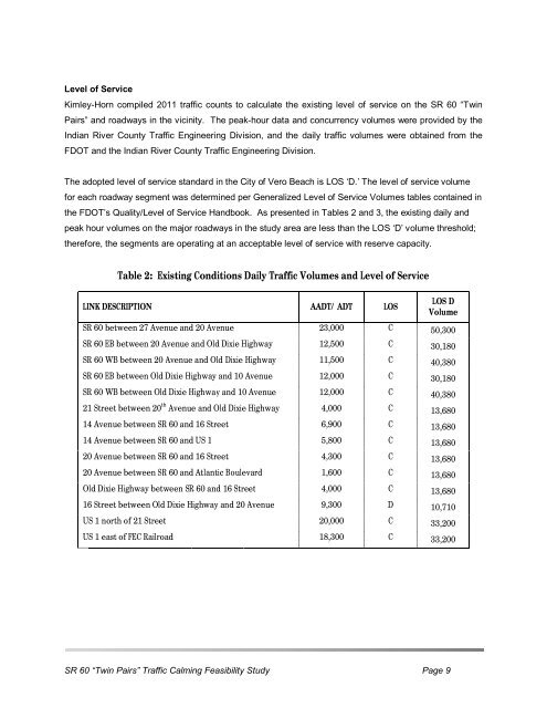 sr 60 “twin pairs” - City of Vero Beach