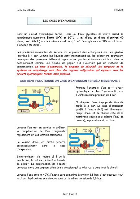 Comment gonfler un vase d'expansion : mode d'emploi