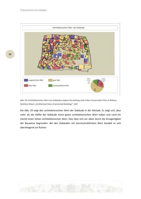 Einsatz von 3D-Stadtmodellen für Partizipationsverfahren - cpe ...