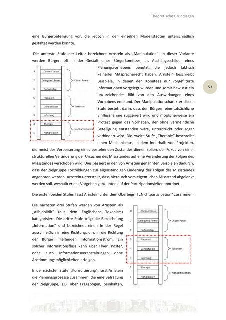 Einsatz von 3D-Stadtmodellen für Partizipationsverfahren - cpe ...