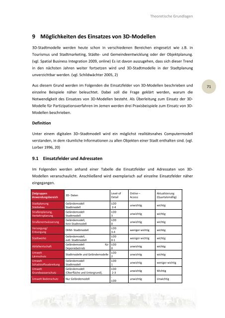 Einsatz von 3D-Stadtmodellen für Partizipationsverfahren - cpe ...