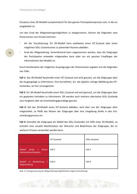 Einsatz von 3D-Stadtmodellen für Partizipationsverfahren - cpe ...