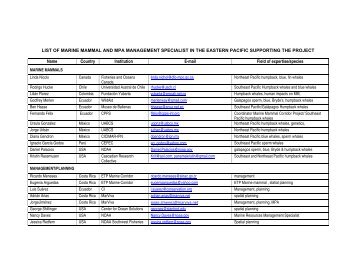 LIST OF MARINE MAMMAL AND MPA MANAGEMENT SPECIALIST ...