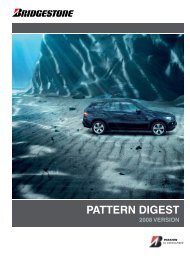 PATTERN DIGEST - Motointegrator.pl