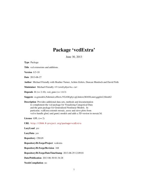 Package 'vcdExtra'